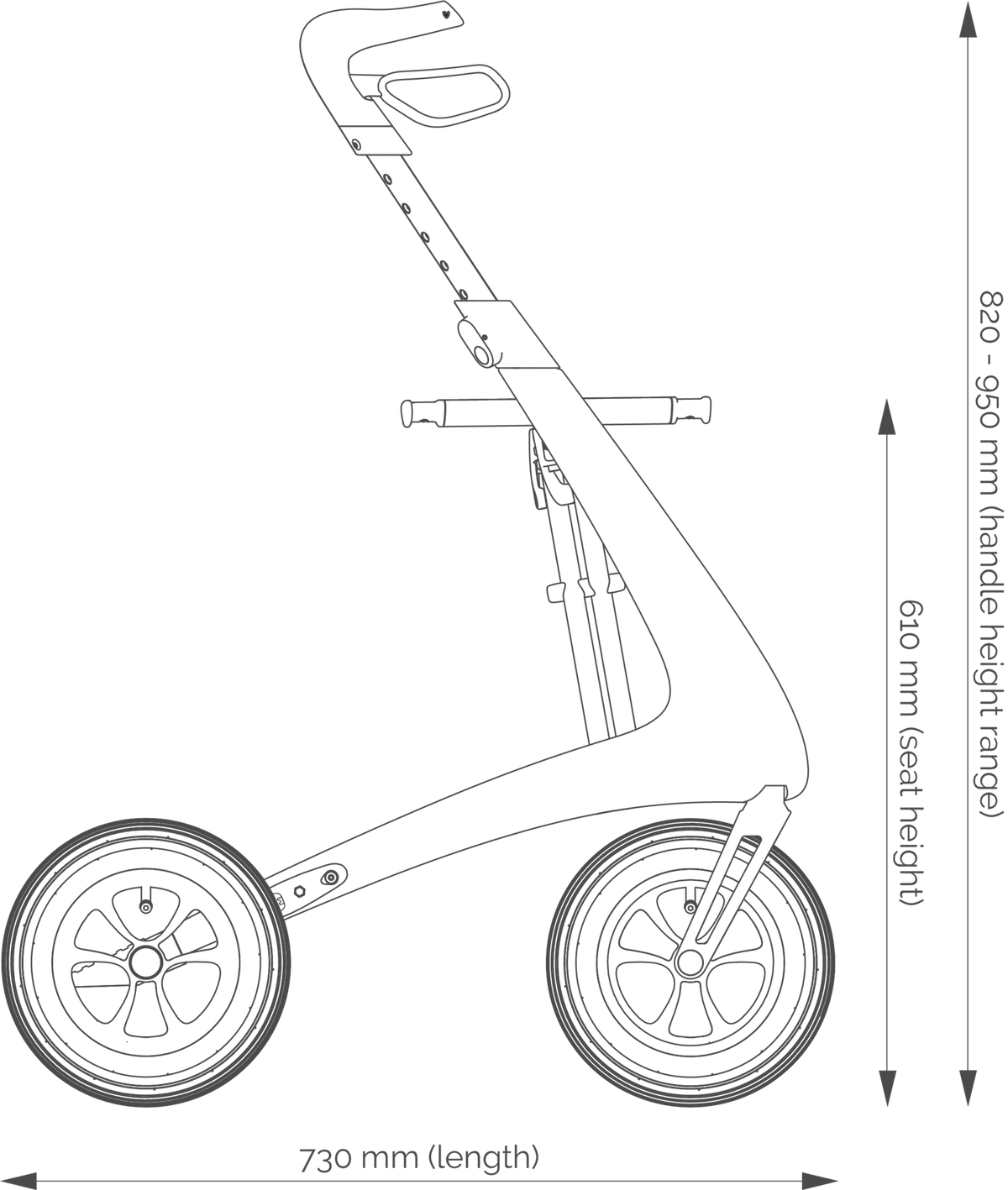 Carbon Overland