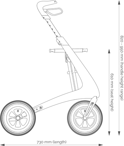 Carbon Overland
