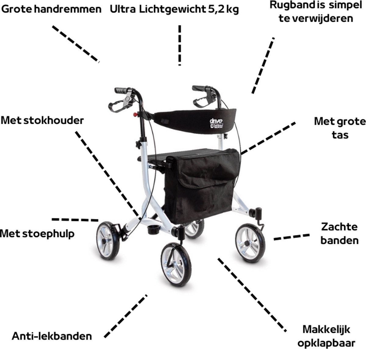 Rollator Nitro SL