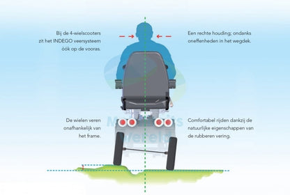 Scootmobiel Solo 3 Comfort